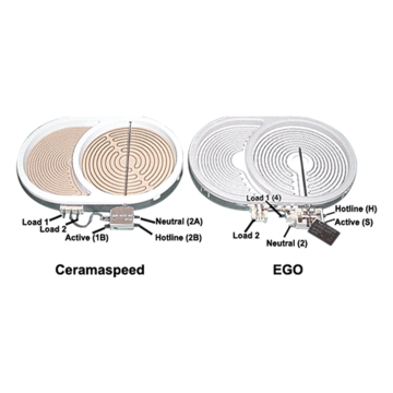 Element Oval 2200w Under Ceramic